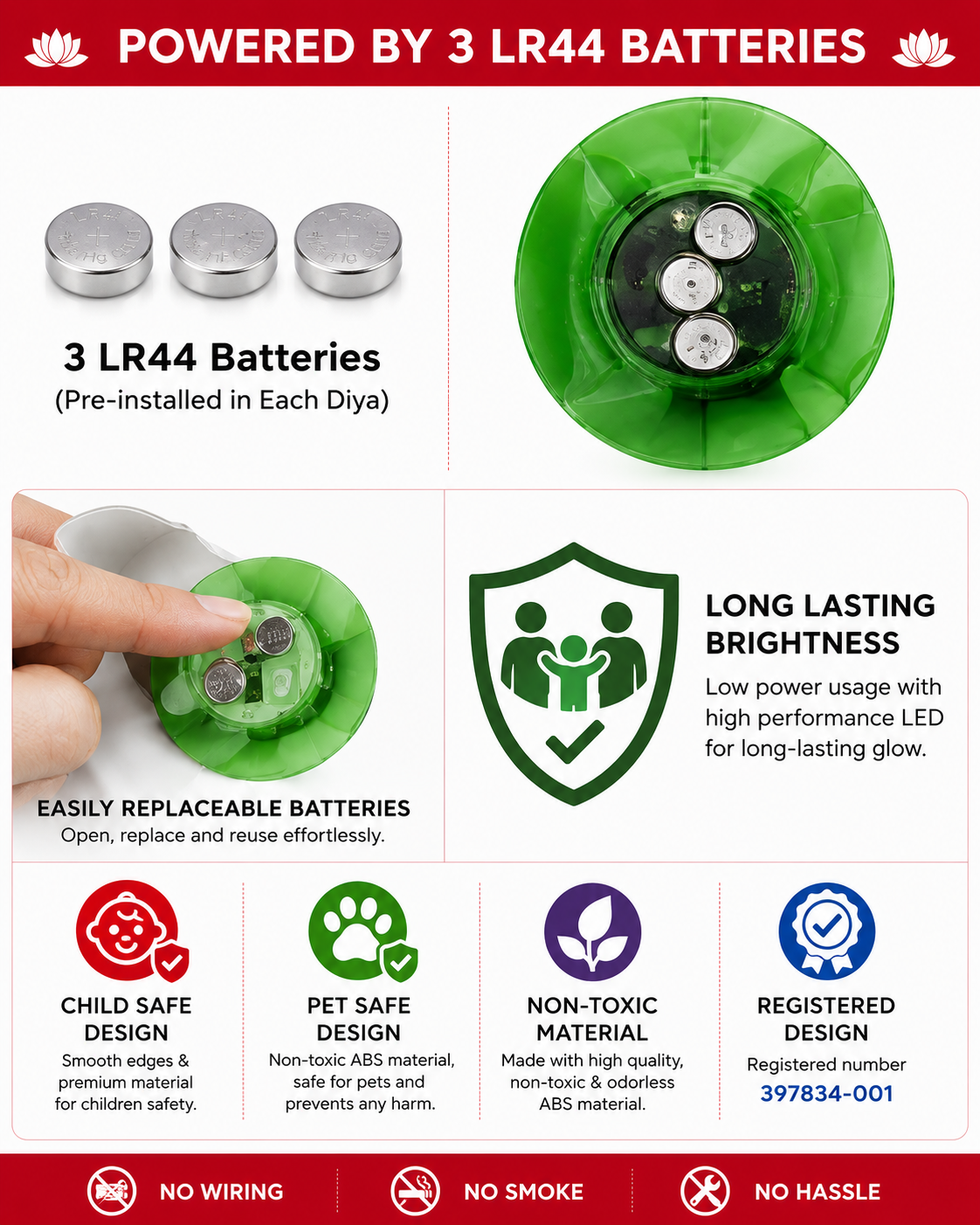 Set of 6, Water Sensor 3D Lotus Reflection Diya | Led Lotus Diya, Diya Lights, Big Reflecting Diya