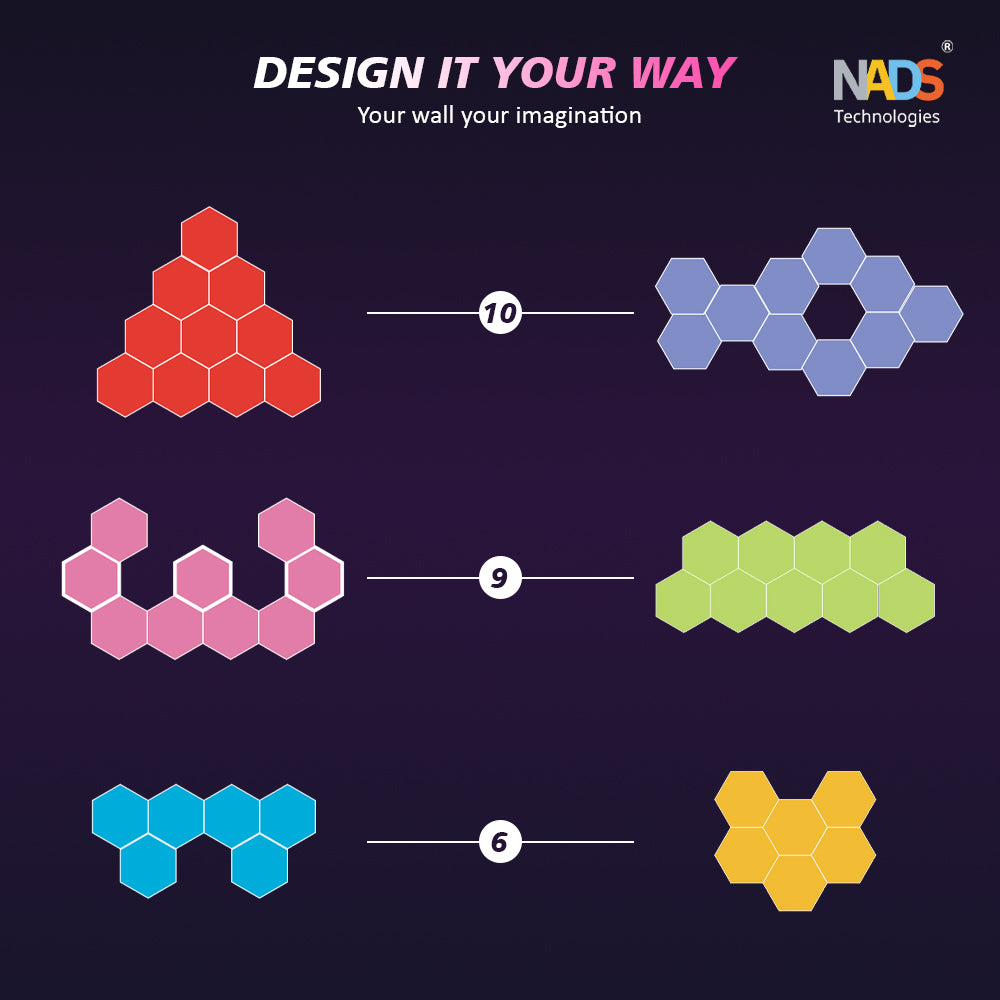 Interactive Sensory Touch Hexagonal Lights – Wall Panels for Calm, Focus & Creative Expression | Perfect for Kids Rooms & Play Areas (2pcs)